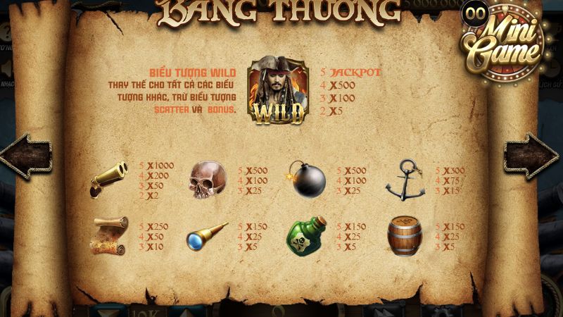 Kho báu Caribbe 8 Các biểu tượng và tỷ lệ thưởng trong game kho báu Caribbe