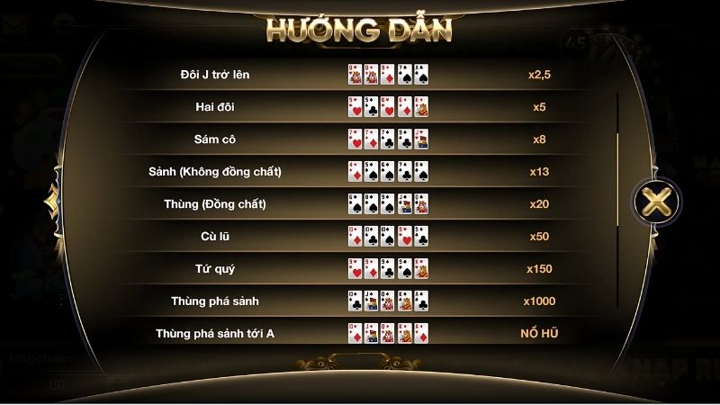 Mini Poker 7 quy tắc Mini Poker