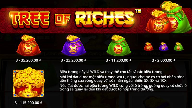 Slot Cây Tài Phú Kingfun: Trả thưởng tiền triệu khi nổ hũ 7 hệ số trả thưởng Slot Cây Tài Phú Kingfun