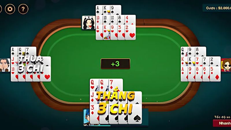 Phương pháp tính điểm mậu binh chi tiết khi chơi tại Kingfun 14 Quy tắc xét thắng thua trong Phương pháp tính điểm mậu binh chi tiết